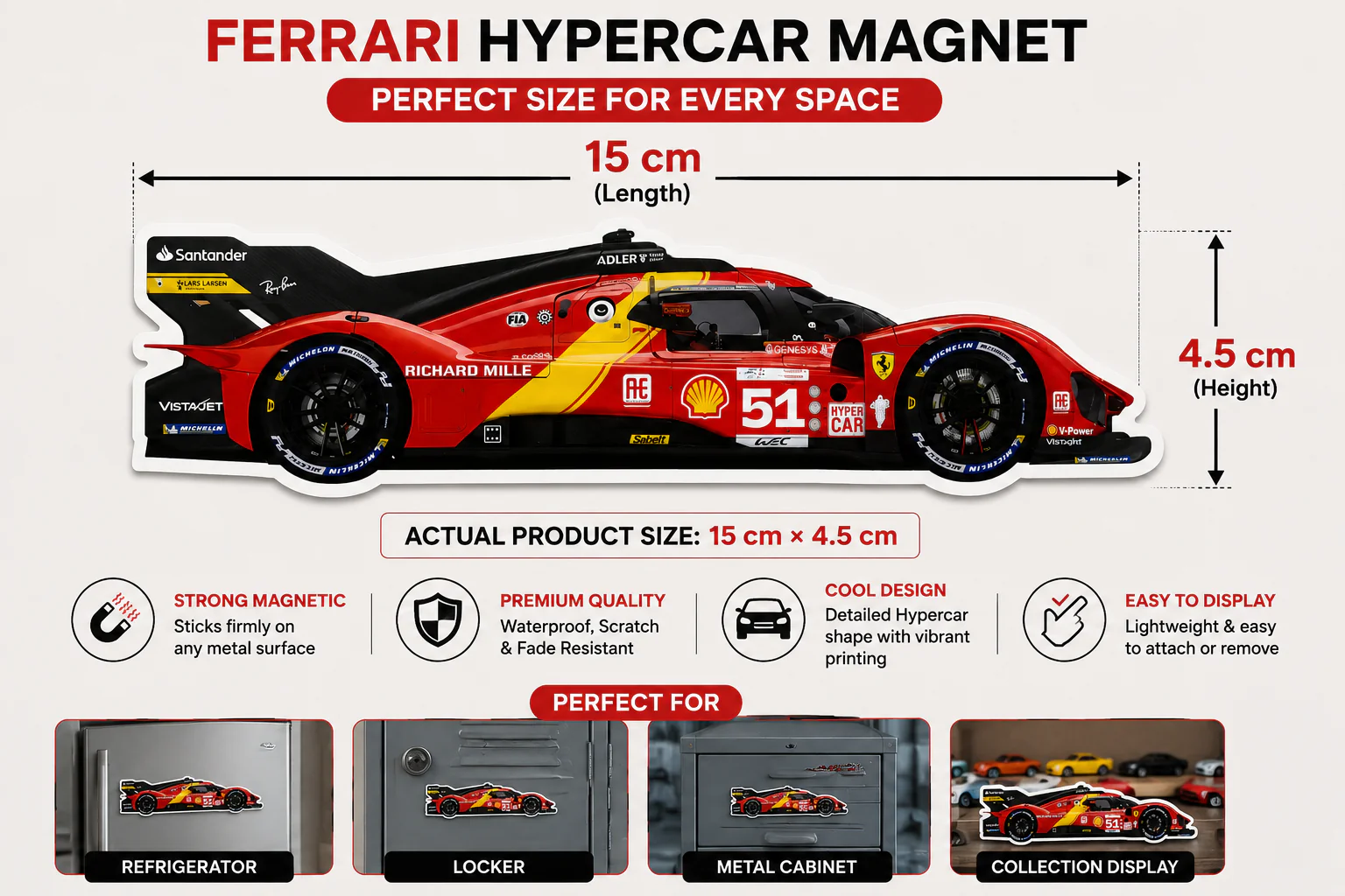 BMW McLaren F1 GTR Gulf Racing Magnet – #33 Race Car Design | 15 cm x 4.5 cm - Image 4