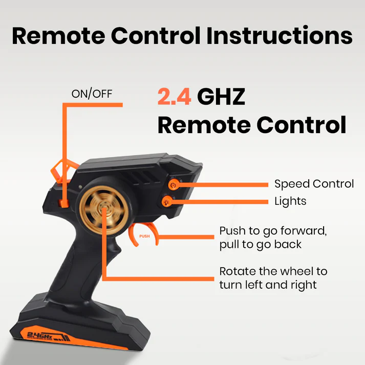 Joy Junction Porsche 1:10 Scale High-Speed RC Racing Car – 2.4GHz Remote Control Sports Car with Rechargeable Battery, USB Charging & Full Accessories - Image 6